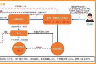 国青队友谈维尼修斯：和他一起踢球很特别，有些东西用钱买不到