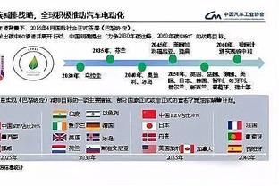 TA：热刺冬窗将尝试签下加拉格尔 戴尔预计明夏自由身离队