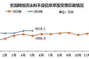 足球报：中超15队仍未确定冠名赞助商，6队大概率无法获得