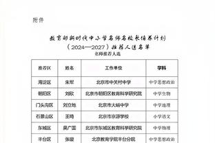 弗兰-加西亚：皇马总是会战斗到最后 希望能保持状态到明年5月