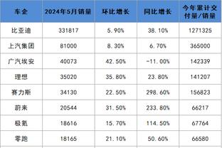 阿坎吉：瓜帅带来为冠军而战的心态 我的孩子们比哈兰德难对付