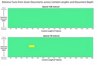 13连胜被终结！独行侠吃到东契奇+加福德一起首发时的赛季首败