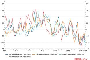 都体：国米准备为泽林斯基提供400万到450万欧年薪，合同期4年