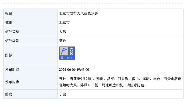 TA：欧足联将举行研讨会，与各队教练讨论欧洲杯大名单增至26人