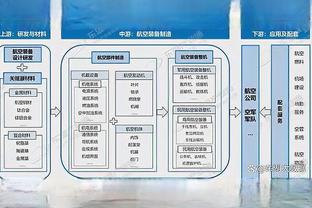 beplay官截图2