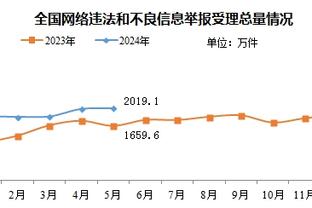 记者：拉波尔塔赛后前往更衣室与球队会面，巴萨称这是例行会议